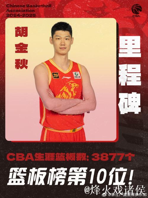 CBA-胡金秋22分 上海99-77广厦豪取7连胜 CBA-胡金秋22分 上海99-77广厦豪取7连胜