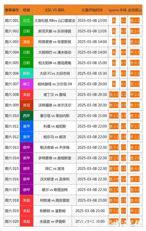 如何选择可靠的世界杯下注网站平台 如何选择可靠的世界杯下注网站平台