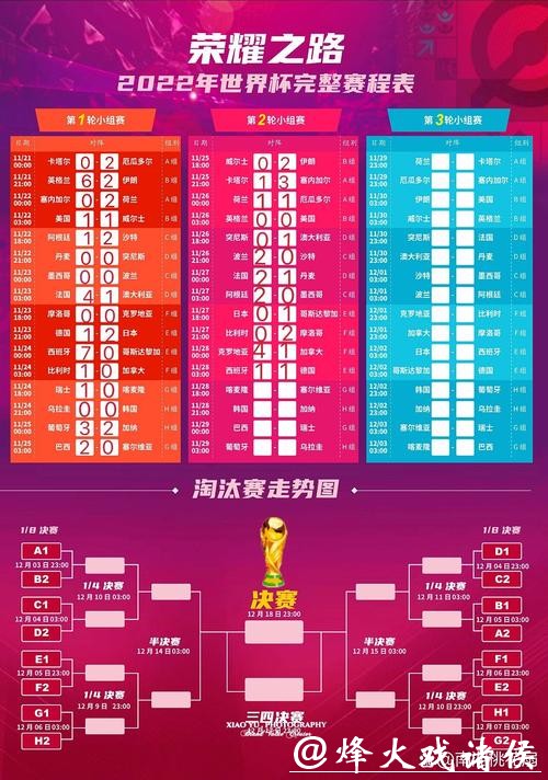 最新世界杯赛程公布时间及详细安排