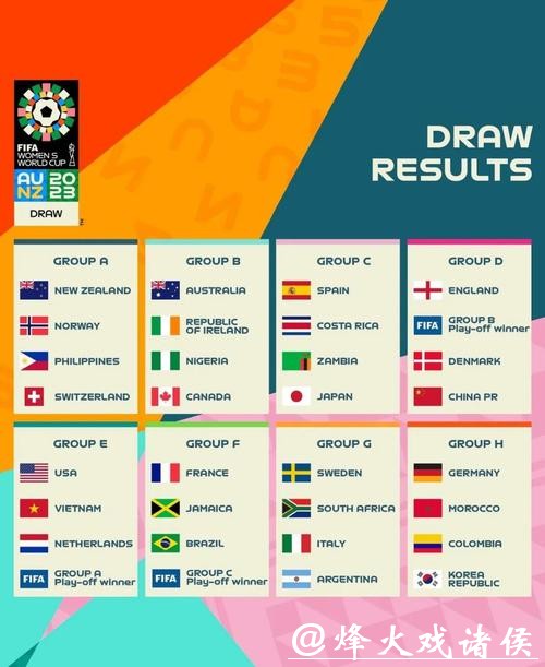 2023世界杯比赛预测网站推荐指南