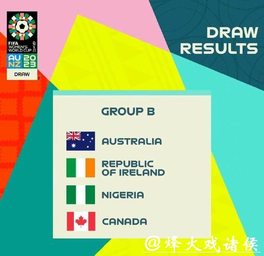 2023世界杯比赛预测网站推荐指南