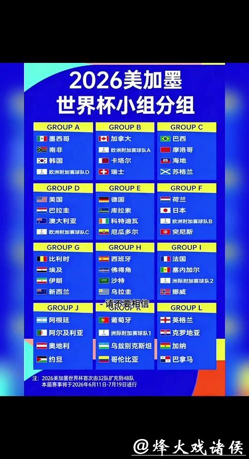 2026年世界杯小组赛详细时间安排表