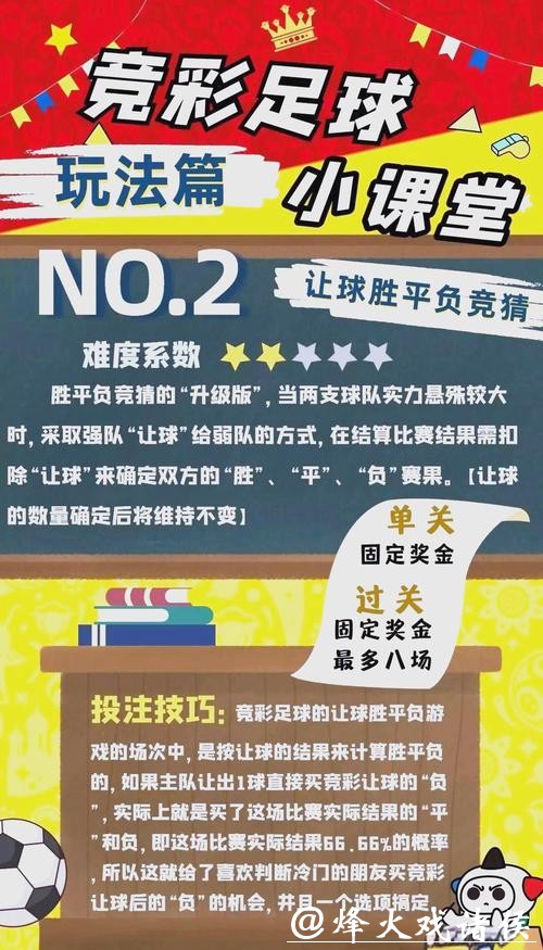 全面解析世界杯投注建议与技巧 全面解析世界杯投注建议与技巧