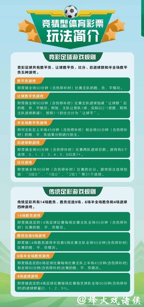 全面解析如何在网上安全投注世界杯 全面解析如何在网上安全投注世界杯